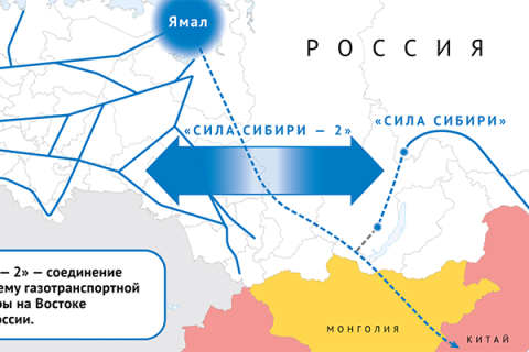 “Газпром” Монголд тусгай зориулалтын компани байгуулав