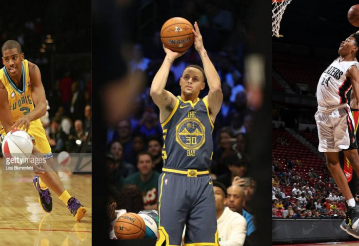 NBA: Ур чадварын тэмцээнд оролцох тоглогчдын нэрс тодорлоо