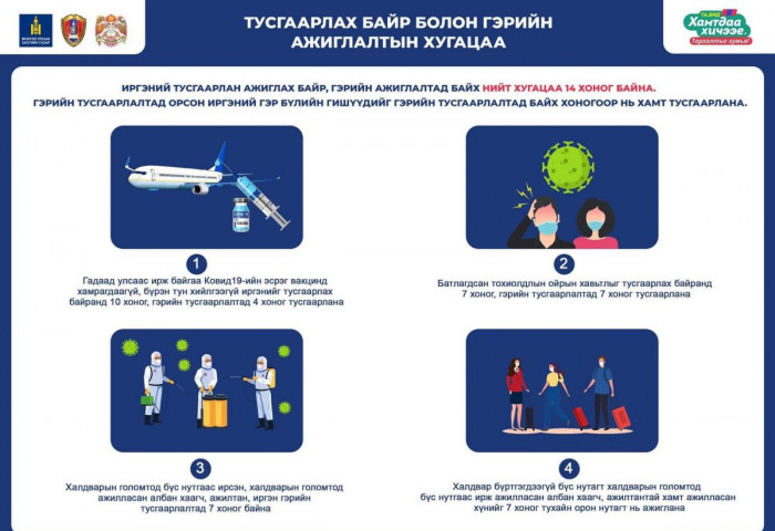 Иргэдийг тусгаарлах журамд өөрчлөлт оруулжээ