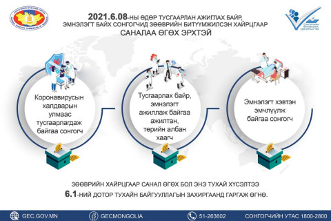 Зөөврийн хайрцгаар санал өгөх хүсэлтээ ирэх сарын 1-ний дотор гаргах ёстой