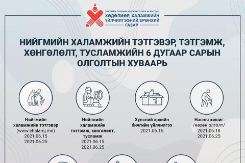 Танилц: Энэ сарын тэтгэвэр, тэтгэмж олголтын хуваарь
