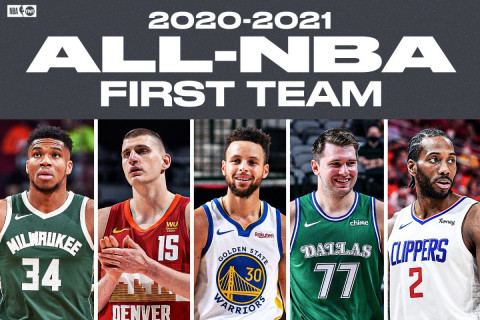 Танилц: All-NBA I, II, III багууд