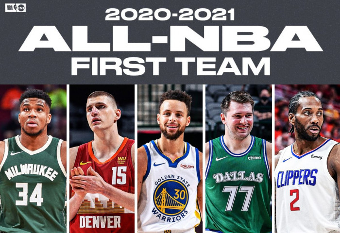 Танилц: All-NBA I, II, III багууд