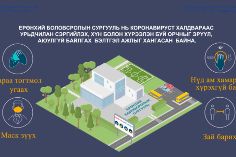 COVID-19: Сургууль сурагчдад зориулсан зөвлөмж