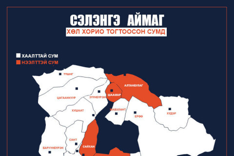 ФОТО: Хөл хорио тогтоосон 12 аймгийн 153 сум