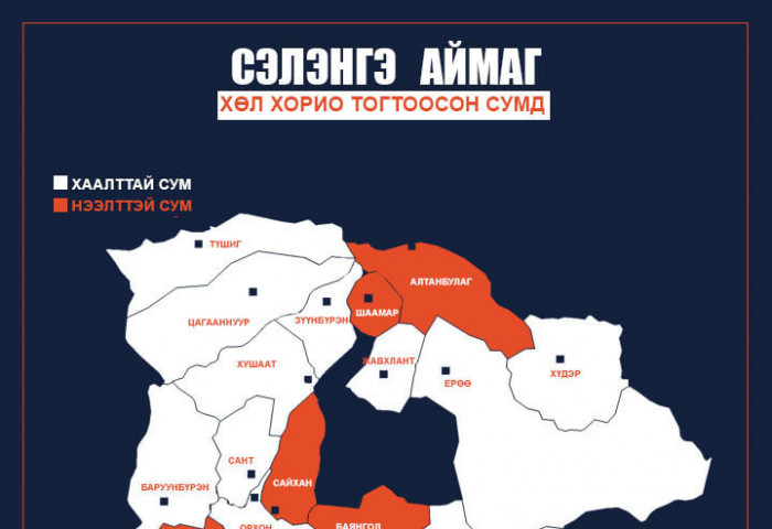 ФОТО: Хөл хорио тогтоосон 12 аймгийн 153 сум