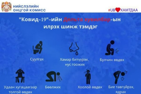 Коронавирусийн 