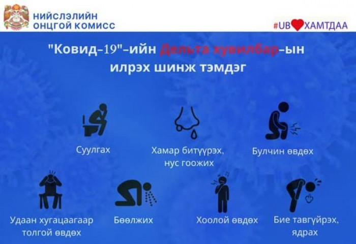 Коронавирусийн 