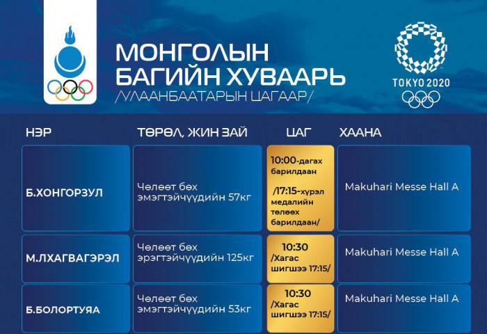 ТОКИО 2020: Өнөөдөр чөлөөт бөхийн гурван тамирчин барилдана