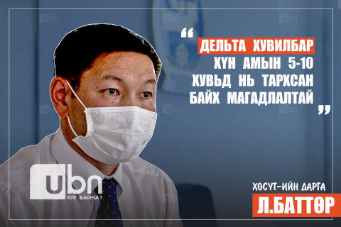 ХӨСҮТ-ийн дарга Л.Баттөр: Дельта хувилбар хүн амын 5-10 хувьд нь тархсан байх магадлалтай