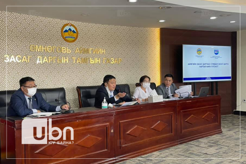 Өмнөговь аймаг нэг өдөрт орон нутгийн төсвөөс 16-20 сая төгрөгийг коронавирусийн  шинжилгээнд зарцуулж байна