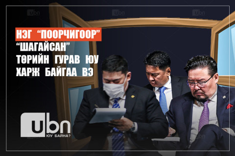 АНАЛИЗ: Нэг “поорчигоор шагайсан“ төрийн гурав юу харж байгаа вэ