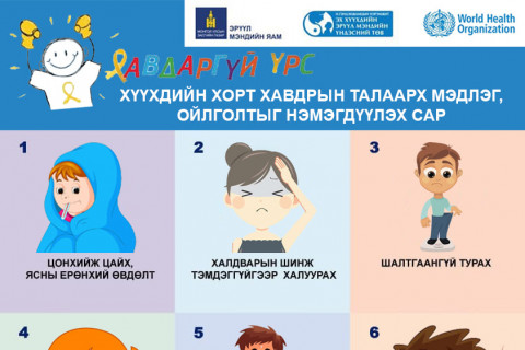 Хүүхдийн хорт хавдрыг хэрхэн урьдчилан мэдэх вэ
