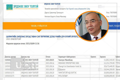 “Эрдэнэс Оюутолгой“ компани зочид буудалд 20 сая төгрөг “зарлагаджээ“