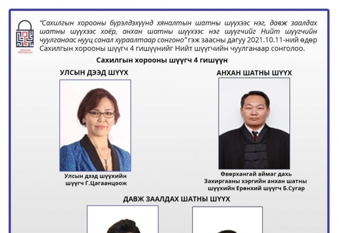 Сахилгын хорооны гишүүнээр Г.Цагаанцоож, С.Энхтөр нарын 4 хүн сонгогдов