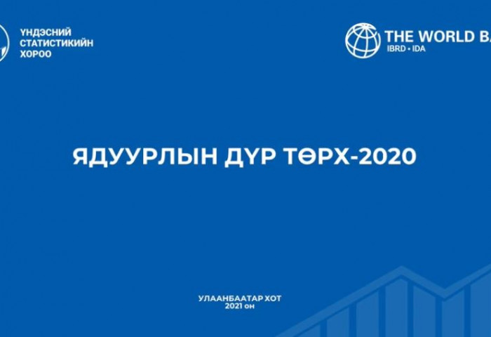 ҮСХ: Ядуурлын түвшин 0.6 хувь буурсан