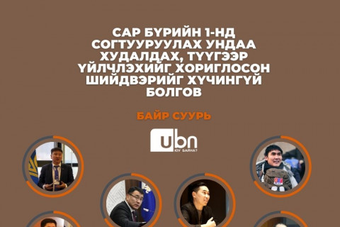 БАЙР СУУРЬ: Сар бүрийн 1-нд согтууруулах ундаа худалдахыг хориглосон шийдвэрийг цуцалсанд ТЭД ЮУ ХЭЛЭВ