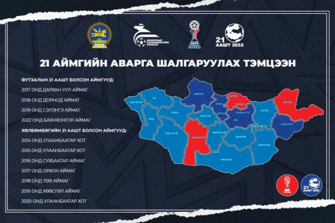 21 аймгийн Футзалын аварга шалгаруулах тэмцээн маргааш эхэлнэ