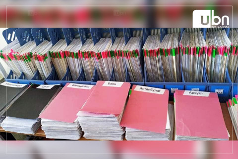 Хөдөлмөрийн чадвар алдалт тогтоолгох хүсэлтийг шалгахад 3600 зөрчил илэрчээ