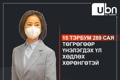 ХОМ: Д.Өнөрболор гишүүн 15 тэрбумын үл хөдлөх хөрөнгөөрөө УИХ-ын гишүүд дунд “толгой цохиж“ байна