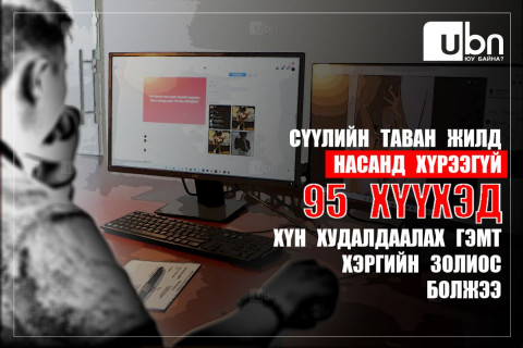 ХҮН ХУДАЛДААЧДЫН ТОГЛООМЫН ШИНЭ ДҮРЭМ: “МӨЛЖИХ” хүнээ цахим сүлжээнээс ангуучилна