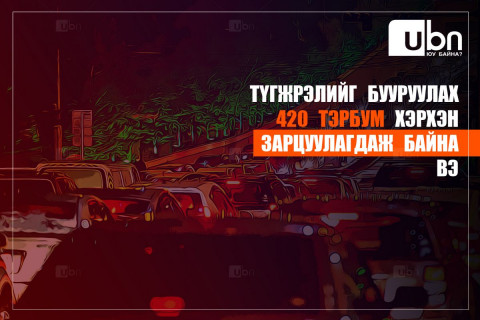 ИНФОГРАФИК: Түгжрэлийг бууруулах 420 тэрбум хэрхэн зарцуулагдаж байна вэ