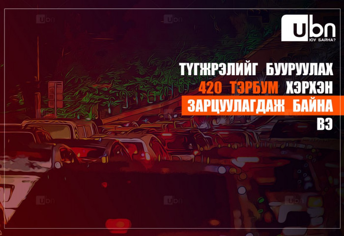 ИНФОГРАФИК: Түгжрэлийг бууруулах 420 тэрбум хэрхэн зарцуулагдаж байна вэ