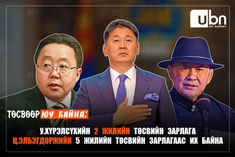 ТӨСВӨӨР ЮУ БАЙНА: У.Хүрэлсүхийн 2 жилийн төсвийн зарлага Ц.Элбэгдоржийн 5 жилийн төсвийн зарлагаас ИХ байна