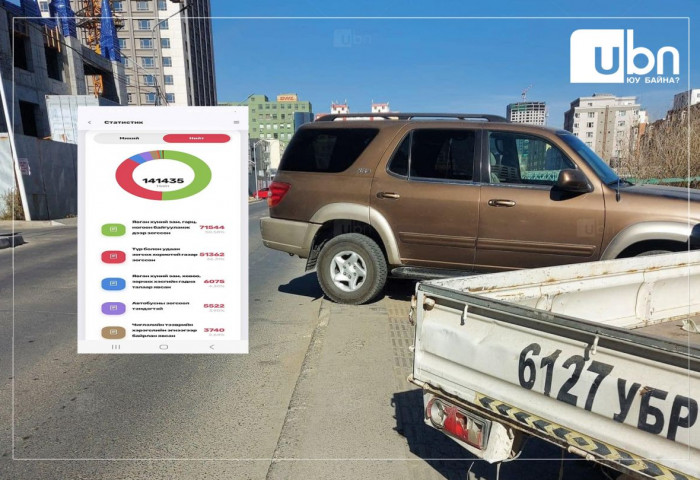 ТОДРУУЛГА: E-Рolice аппликейшнээр өдөрт 700 гаруй зөрчил ирдэг байсан бол өчигдөр 4200 зөрчил ирсэн