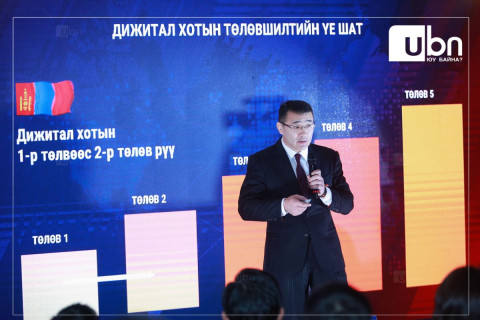 Асуудлыг технологиор шийдэхүй