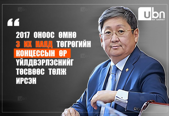 Ч.Хүрэлбаатар: 2017 оноос өмнө 3 их наяд төгрөгийн концессын өр үйлдвэрлэснийг төсвөөс төлж ирсэн