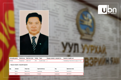 УУХҮЯ-ны дэд сайдаар томилогдсон О.Цэндсүрэн хувьдаа ашигт малтмалын хайгуулын компанитай