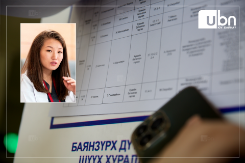 Ч.Маралмаагийн шүүх хурлыг энэ сарын 24-нд товложээ