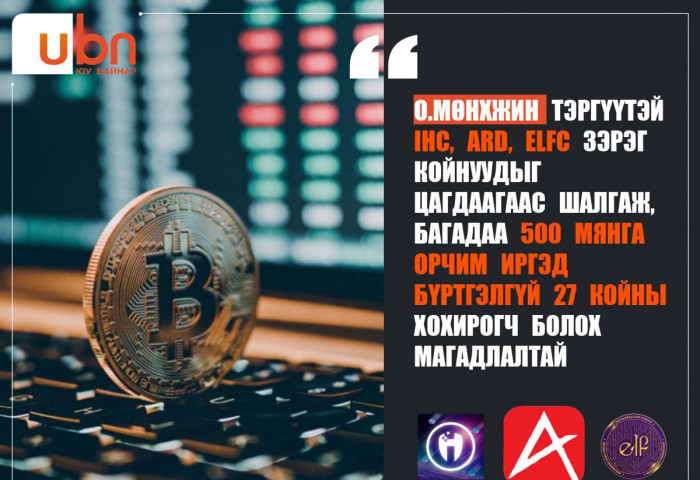 О.Мөнхжин тэргүүтэй IHC, ARD, ELFC зэрэг койнуудыг ЦАГДААГААС ШАЛГАЖ, багадаа 500 мянга орчим иргэд бүртгэлгүй 27 койны ХОХИРОГЧ болох магадлалтай