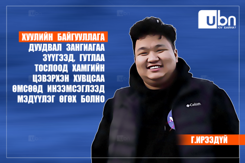 Г.Ирээдүй буюу IZ: Хуулийн байгууллага дуудвал зангиагаа зүүгээд, гутлаа тослоод хамгийн цэвэрхэн хувцсаа өмсөөд инээмсэглээд мэдүүлэг өгнө