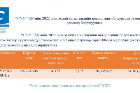 “СҮҮ“ ХК 84,363,241.23 төгрөгийн ногдол ашиг тараажээ