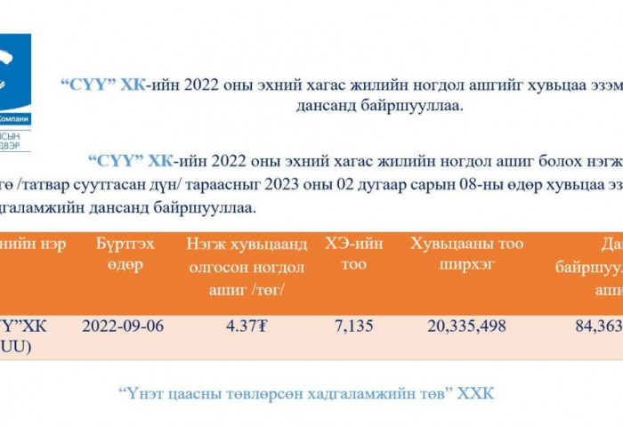 “СҮҮ“ ХК 84,363,241.23 төгрөгийн ногдол ашиг тараажээ