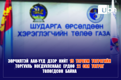 ШӨХТГ зөрчилтэй ААН-үүдэд 2022 онд 15 тэрбум төгрөгийн торгууль ногдуулсан ч ердөө 21 сая төгрөг төлөгджээ