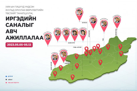 Говь-Алтай, Төв, Өмнөговь, Завхан, Баян-Өлгий, Булган аймгийн иргэдэд ҮХНӨ-ийн төслийн талаар танилцуулж, саналыг авлаа