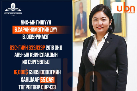 УИХ-ын гишүүн Б.Саранчимэгийн дүү Б.Оюунчимэг БЗС-гаас 16 мянган ам.долларын зээл авч, АНУ-д сурчээ