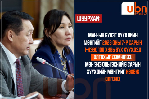 МАН: Хүүхдийн мөнгийг ирэх долоодугаар сарын 1-нээс 100 хувь олгож, хасагдсан хүүхдүүдийн мөнгийг нөхөж олгохыг ДЭМЖЖЭЭ