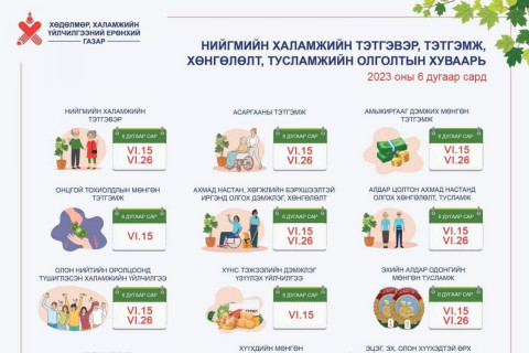 Энэ сарын хүүхдийн мөнгө, халамжийн тэтгэвэр, тэтгэмжийг олгох ХУВААРЬ