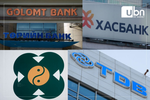 ТАНИЛЦ: Наадмын өдрүүдэд банкуудын ажиллах хуваарь