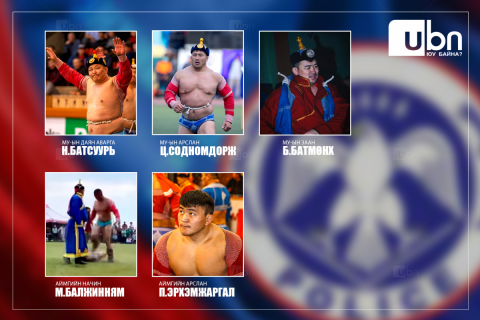 Аварга Н.Батсуурь, арслан Ц.Содномдорж, заан Б.Батмөнх, аймгийн арслан П.Эрхэмжаргал нарыг Зөрчлийн хуулийн дагуу ШАЛГАЖ, аймгийн начин М.Балжиннямыг 100 мянган төгрөгөөр ТОРГОЖЭЭ
