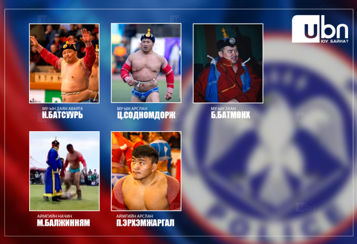 Аварга Н.Батсуурь, арслан Ц.Содномдорж, заан Б.Батмөнх, аймгийн арслан П.Эрхэмжаргал нарыг Зөрчлийн хуулийн дагуу ШАЛГАЖ, аймгийн начин М.Балжиннямыг 100 мянган төгрөгөөр ТОРГОЖЭЭ