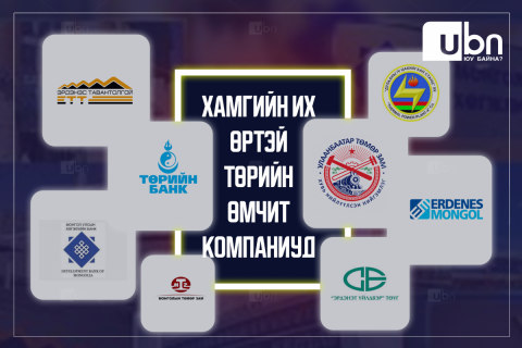 ТАНИЛЦ: 7 их наяд төгрөгийн өртэй “Эрдэнэс Монгол“ нэгдэл төрийн өмчит компаниудын ӨРИЙН ЖАГСААЛТЫГ тэргүүлж байна