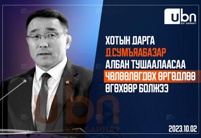 Д.Сумъяабазарын Хотын даргаас чөлөөлөгдөх хүсэлтийг МАН-ын бүлэг дэмжлээ