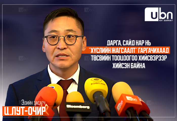 Ц.Лут-Очир: Дарга сайд нар нь “хүслийн жагсаалт” гаргачихаад төсвийн тооцоогоо хийсвэрээр хийсэн байна