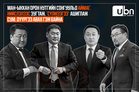 МАН-ынхан орон нутгийн сонгуульд аймаг, нийслэлээс зугтаж, “сүлжээгээ” ашиглаж сум, дүүргээ авах гэж байна