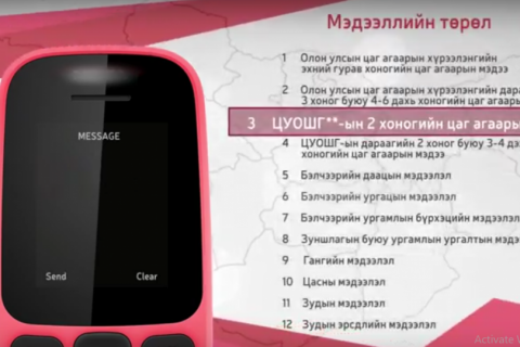 Цаг агаарын мэдээллийг мессежээр хүлээн авах боломжтой